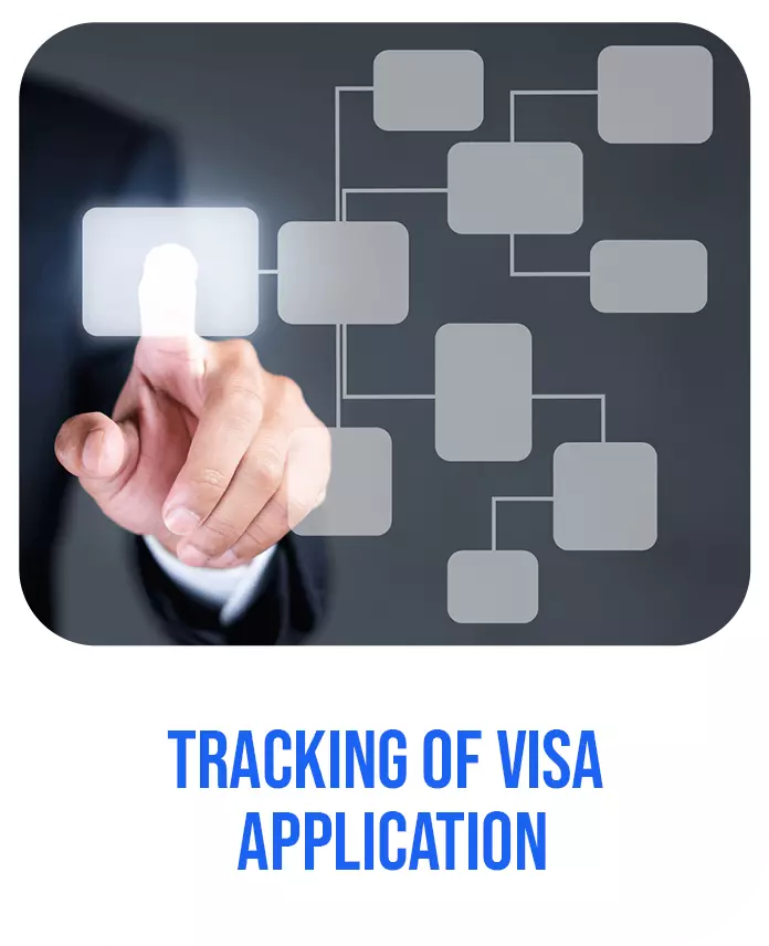 Get Easy Track of Your Visa